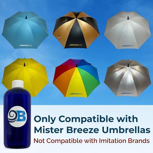 Replacement Mist Bottle Umbrellas Only – Fits Original and Rechargeable Mister Breeze Umbrellas, 16 oz, Clear Frosted (Umbrellas ONLY) in Kuwait