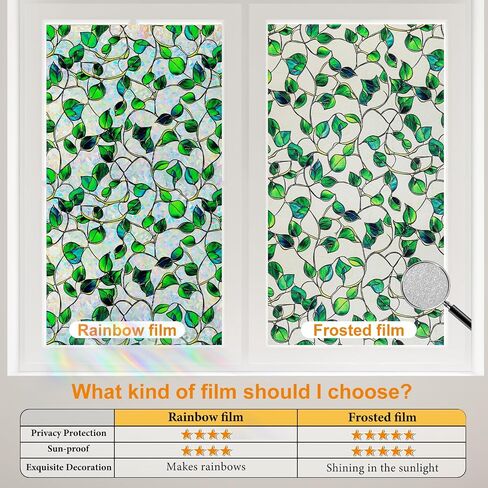 Window Privacy Film Static Cling Sticker Rainbow Window Film Glass Decals with Iridescent Effect, Removable Nature Pattern Tint for Home Bathroom Door Car Windows(Blue & Green pothos Botanical Design) in Saudi Arabia