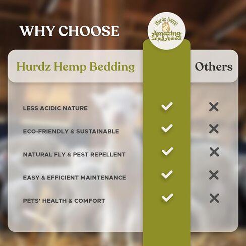 [25 لتر] فراش قنب للدجاج - مصنوع من قنب طبيعي 100% - امتصاص فائق وتحكم في الرائحة - فراش قنب صديق للبيئة للدجاج - فراش قنب سهل الصيانة للحيوانات الصغيرة in Kuwait