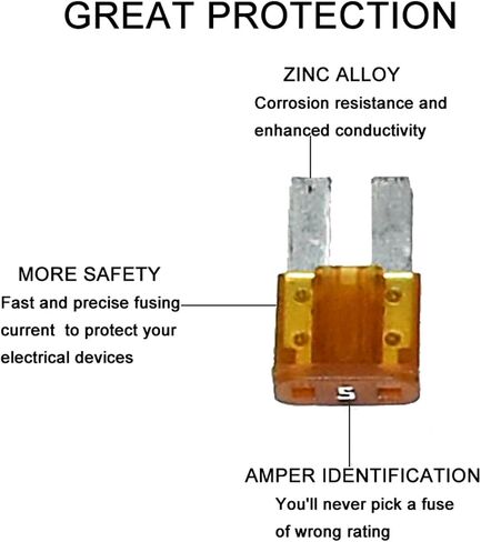 MuHize 4 Types 12V Add-a-Circuit Adapter and Fuse Kit - Fuse Tap Fuse Holder with MICRO2 Mini ATC ATS Low Profile Tap dapter for Cars Trucks Boats (12 Pack) in Saudi Arabia