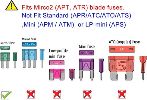 MuHize 4 Types 12V Add-a-Circuit Adapter and Fuse Kit - Fuse Tap Fuse Holder with MICRO2 Mini ATC ATS Low Profile Tap dapter for Cars Trucks Boats (12 Pack) in Saudi Arabia