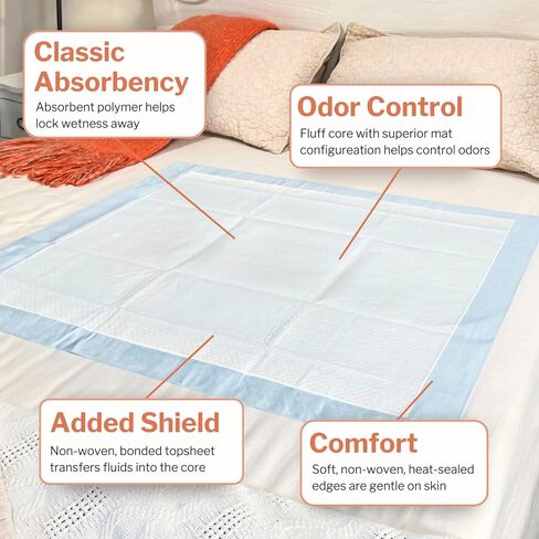McKesson Classic Underpads, Incontinence Bed Pads 23" x 36" [150 Count], Light Absorbency, Disposable Chux Pads for Adults, Elderly, and Baby, Pee Pads in Saudi Arabia