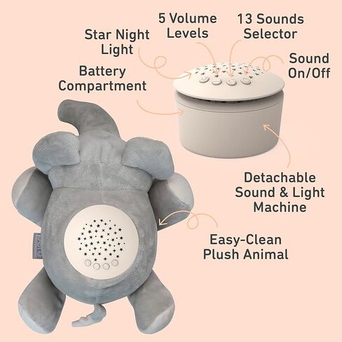 PureBaby Sound Sleepers Portable Sound Machine & Star Projector - Plush Sleep Aid for Baby and Toddlers with Soothing Night Light Display, 10 Lullabies, White Noise, and Heartbeat Sounds (Elephant) in Kuwait