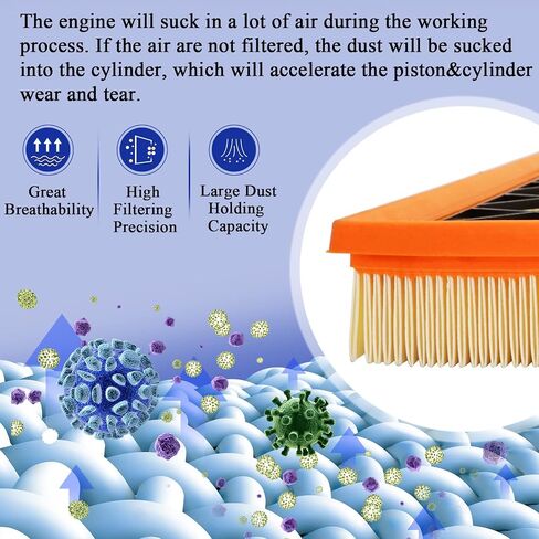 Engine Air Filter Kit for 2017-2022 GMC Acadia / 2018-2022 Buick Enclave/ 2018-2022 Chevy Traverse /2019-2022 Chevy Blazer /2017-2022 XT5 A3212C 23321606 in Saudi Arabia