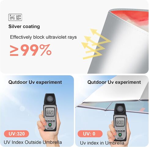 UPF 50+ Sun Umbrella UV Protection, UV Blocking Umbrella with Silver Cooling Coating, Travel Umbrella Compact Portable, Large Inverted Windproof Colourful Rain Umbrella in Saudi Arabia