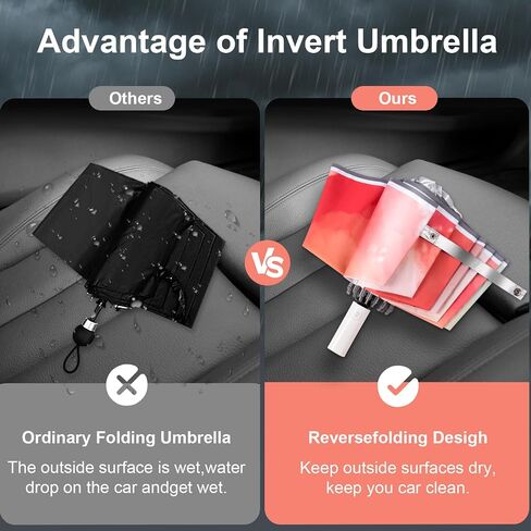 UPF 50+ Sun Umbrella UV Protection, UV Blocking Umbrella with Silver Cooling Coating, Travel Umbrella Compact Portable, Large Inverted Windproof Colourful Rain Umbrella in Saudi Arabia