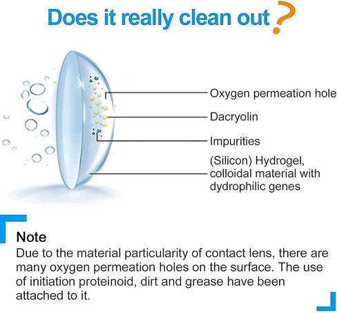 Contact Lens Cleaner Machine, Ultrasonic Portable Contact Lens Cleaner with USB Charger, Small 56kHz High Frequency Vibrate, for Soft Lens, Colored Contact Lens, Hard Lens, RGP Lens (Green) in Kuwait