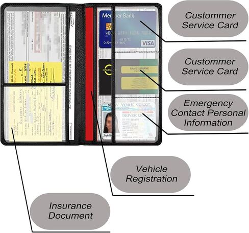 Leather Car Registration and Insurance Cards Holder, Vehicle Glove Box Car Organizer Documents License Compatible with 1 2 3 4 5 6 7 Auto Interior Accessories in Saudi Arabia