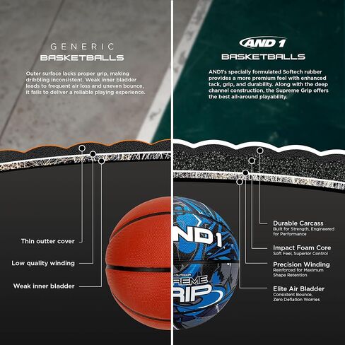 AND1 Supreme Grip Basketball: Official Regulation Size 7 (29.5 inches) Rubber Basketball - Deep Channel Construction Streetball, Made for Indoor Outdoor Basketball Games in Kuwait