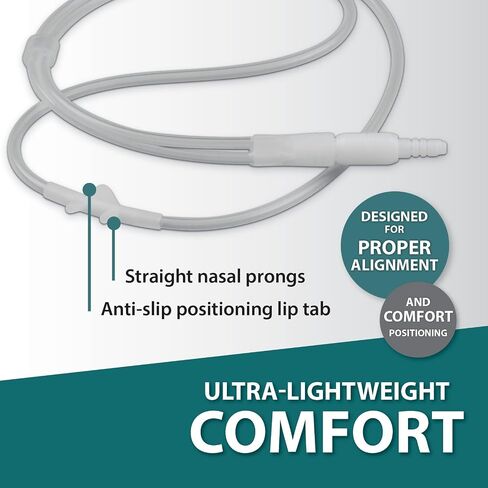 Super-Soft Nasal Cannula | Gentle on Nose, Cheeks and Ears | 0 FT | Adult-Size | Lightweight, Over-The-Ear Design (3) in Saudi Arabia