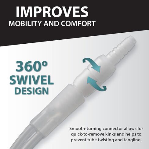 Super-Soft Nasal Cannula | Gentle on Nose, Cheeks and Ears | 0 FT | Adult-Size | Lightweight, Over-The-Ear Design (3) in Saudi Arabia