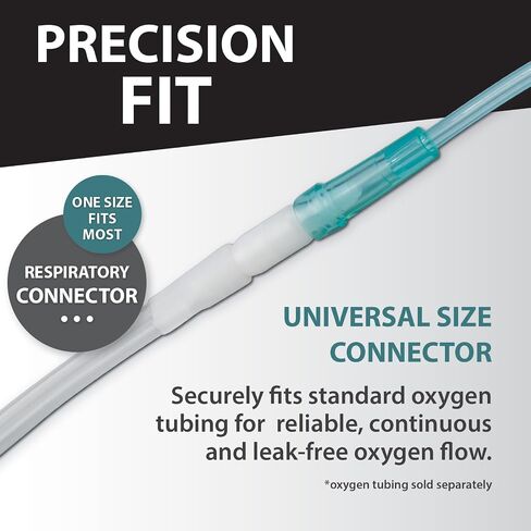 Super-Soft Nasal Cannula | Gentle on Nose, Cheeks and Ears | 0 FT | Adult-Size | Lightweight, Over-The-Ear Design (3) in Saudi Arabia
