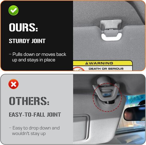 Sun Visor لعام 2011-2015 Hyundai Elantra ، جانب السائق الأيسر Gray Sunvisor Replacement 852103x000TX in Kuwait