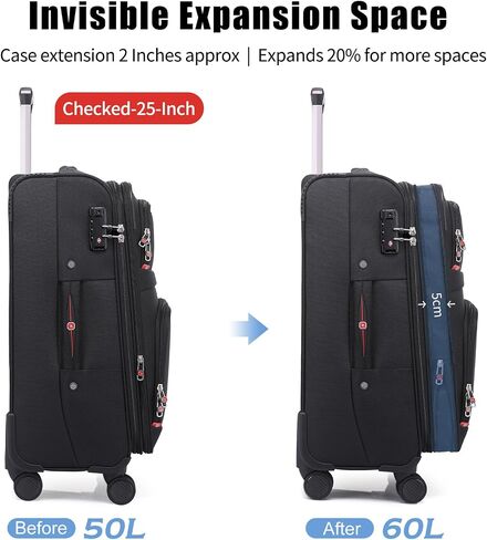 Softside Expandable Luggage with 4 Spinner Wheels, Durable Checked-Luggage Suicase (Black, 31-Inch) in Saudi Arabia