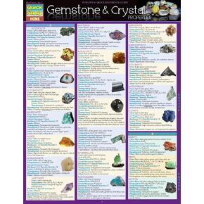Gemstone & Crystal Properties: a QuickStudy Laminated Reference Guide (QuickStudy Home)