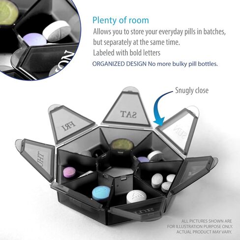 Deke Home - Small Weekly Pill Organizer, Round Pill Dispenser for Travel, Mini Pill Organizer, Compact Medicine Holder, Pill Sorters 7 Days, Portable Vitamin Container, BPA Free (Food Grade) in Kuwait