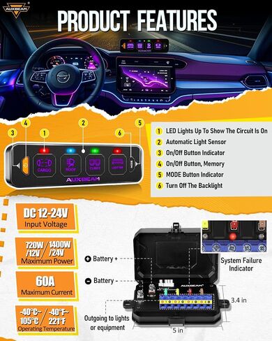 Auxbeam 4 Gang Slim Switch Panel RGB AS-R40 Toggle Momentary Pulsed Dimmable Backlight Multifunction Switch Panel with Memory Function for 12-24V Truck Offroad Car Marine Waterproof 2 Years Warranty in Saudi Arabia