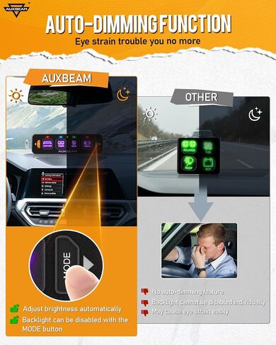Auxbeam 4 Gang Slim Switch Panel RGB AS-R40 Toggle Momentary Pulsed Dimmable Backlight Multifunction Switch Panel with Memory Function for 12-24V Truck Offroad Car Marine Waterproof 2 Years Warranty in Saudi Arabia