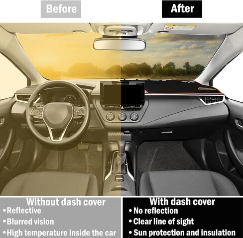 SENSHINE for Toyota Corolla Accessories 2019-2022 2023 2024 2025 Dashboard Cover Center Console Dash Mat Carpet Protector Sunshield Custom Fit, Red Trim in Saudi Arabia