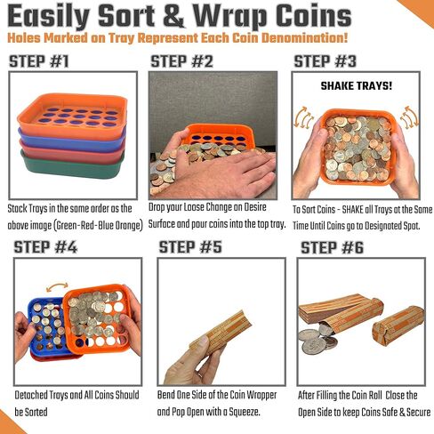 Coin Sorters Tray & Coin Counters – 4 Color-Coded Coin Sorting Tray Bundled with 24 Tubular Coin Roll Wrappers for US Coins in Kuwait