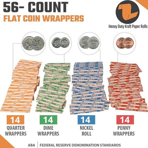 Coin Sorters Tray & Coin Counters – 4 Color-Coded Coin Sorting Tray Bundled with 24 Tubular Coin Roll Wrappers for US Coins in Kuwait