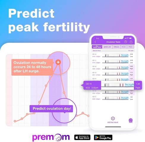 Easy@Home Ovulation Test Strips, 25 Pack Fertility Tests | Ovulation Predictor Kit, Powered by Premom Ovulation Predictor iOS and Android App, 25 LH Strips in Saudi Arabia