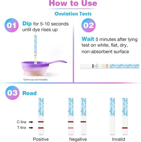 Easy@Home Ovulation Test Strips, 25 Pack Fertility Tests | Ovulation Predictor Kit, Powered by Premom Ovulation Predictor iOS and Android App, 25 LH Strips in Saudi Arabia