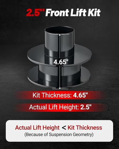 EVIL ENERGY 2.5" Front Leveling Lift Kit Compatible with 2005-2023 Ford F250 F350 Super Duty 4WD, 2.5 inch Front Suspension Strut Spacers with Shock Mount Extenders Black in Saudi Arabia