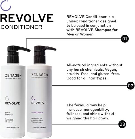 Zenagen Revolve Unisex Conditioner | For Thinning Hair in Saudi Arabia