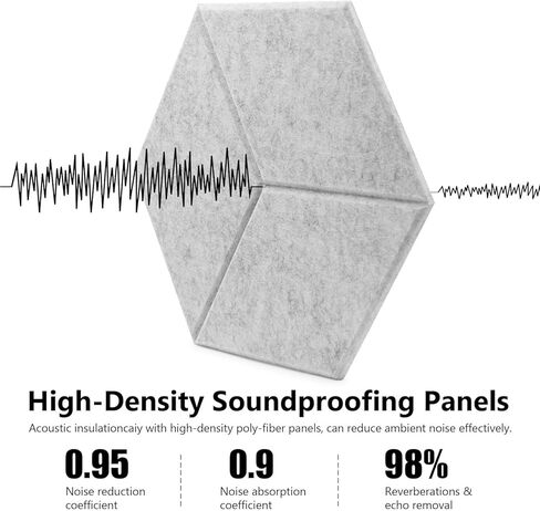 لوحات صوتية 12 قطعة، لوحات حائط عازلة للصوت مقاس 12 × 10 × 0.4 بوصة، ألواح تخميد الصوت عالية الكثافة، ألواح إسفنجية مقاومة للصوت سريعة الاسترداد، ديكور عازل للصوت، تصميم حديث ذاتي اللصق in Kuwait
