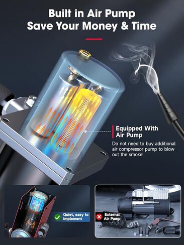 ماكينة دخان السيارات ANCEL S110 Pro مع مضخة هواء، وكاشف تسرب آلة دخان التبخر، واختبار الأوضاع المزدوجة في الهواء والوقود، واختبار الدخان للسيارات والدراجات النارية والشاحنات - تحديث 2024 in Saudi Arabia