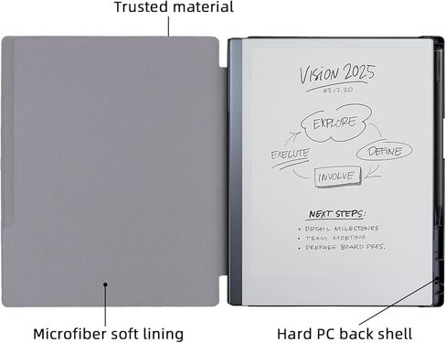 WALNEW Case for Remarkable 2 Tablet with Pen Holder & Built-in Magnet, Lightweight PU Leather Book Folio Protective Cover Only for 10.3" Remarkable 2 Original Paper Tablet 2020 Released in Saudi Arabia