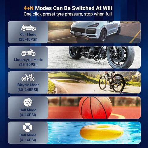 ضاغط هواء محمول لنفخ الإطارات، مضخة نفخ الإطارات الكهربائية أسرع مرتين مع مقياس الضغط الرقمي، مضخة هواء 150 رطل لكل بوصة مربعة لإطارات السيارات وإطارات الدراجة والكرات والدراجات النارية، أسود in Kuwait