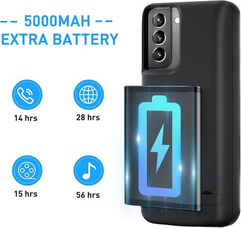 حافظة بطارية Galaxy S21+ Plus، مسند وحقيبة شحن مزدوجة للجهاز وحقيبة شحن ذات أولوية، حافظة شاحن احتياطي قابلة لإعادة الشحن بقدرة 5000 مللي أمبير في الساعة لهاتف Samsung S21 Plus 5g(6.7") أسود in Kuwait