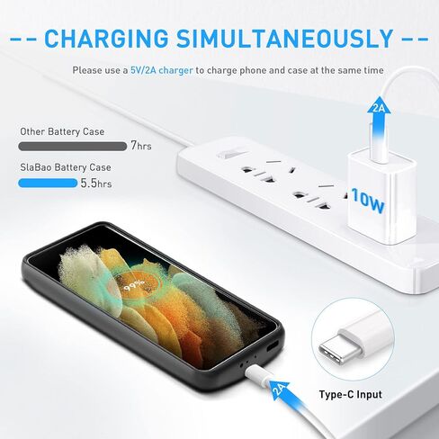 حافظة بطارية Galaxy S21+ Plus، مسند وحقيبة شحن مزدوجة للجهاز وحقيبة شحن ذات أولوية، حافظة شاحن احتياطي قابلة لإعادة الشحن بقدرة 5000 مللي أمبير في الساعة لهاتف Samsung S21 Plus 5g(6.7") أسود in Kuwait