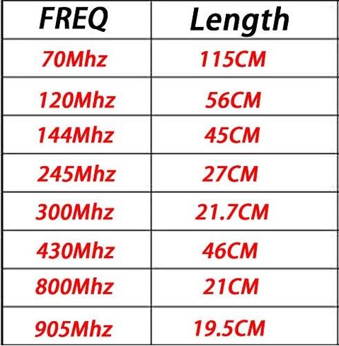 HYS 70-1000MHz هوائي تلسكوبي واسع النطاق SMA-أنثى هوائي الراديو المحمول لسلسلة BaoFeng UV5R UV5RE BF-888S سلسلة كينوود/HYT/LINTONT سلسلة أجهزة الراديو ثنائية الاتجاه HT الماسح الضوئي in Kuwait