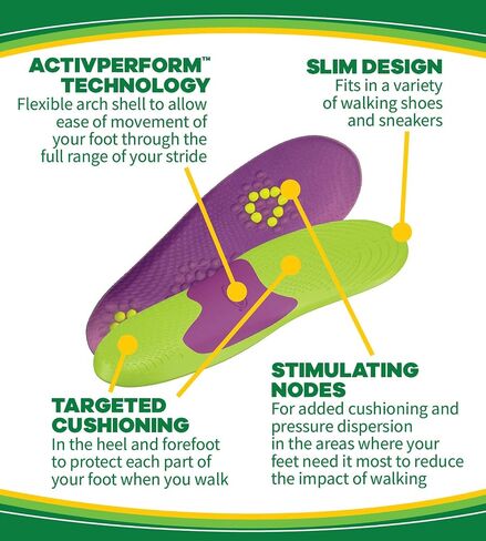 Dr. Scholl's Fitness Walking Insoles/Reduce Stress and Strain on Your Lower Body While You Walk and Reduce Muscle Soreness in Saudi Arabia
