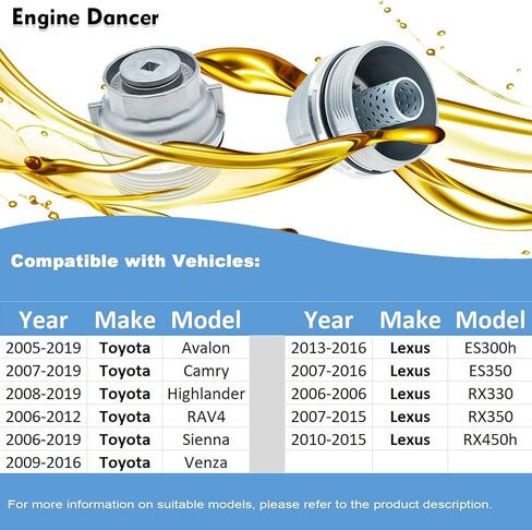 غطاء غطاء مبيت فلتر الزيت مع مجموعة قابس الزيت 15620-31060 متوافق مع 2005-2019 تويوتا و2006-2016 لكزس - أفالون كامري RAV4 ES300h ES350 RX330 RX350 in Kuwait