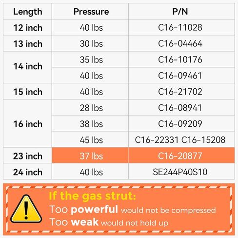 ST270EDI2-45 27 بوصة غاز دعامة 45 رطلا ، 2pcs ST270EDI-45 SENDRICOVER GAS Spring ، 27 بوصة الدعم لغطاء تغطية الأجزاء البديلة صدمة سرير الشاحنة in Kuwait