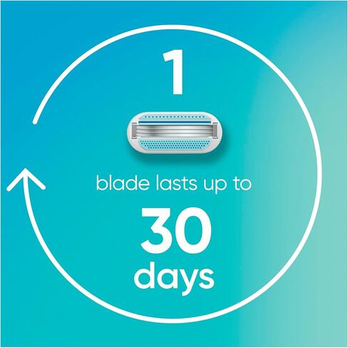 Gillette Venus Smooth Womens Razor Blade Refills, 8 Count, Lubracated to Protect the Skin from Irritation, Basic, 8 Count (Pack of 1) in Saudi Arabia