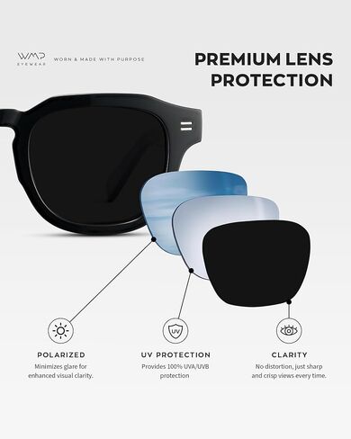 نظارات WMP-النظارات الشمسية المستقطبة للرجال: إطار أسيتات سميك ، شكل هندسي جريء ، مفصلات 5 برميل ، تصميم 60s الرجعية in Kuwait