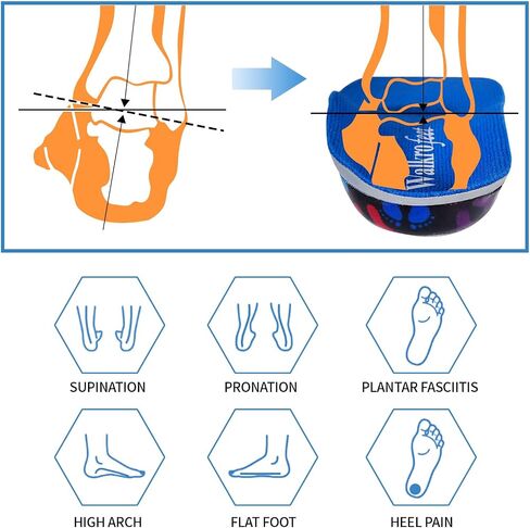 Kids Medium Arch Orthotics Low and Comfort Metatarsal Pad Inserts Relieve Plantar Fasciitis Foot Pains with Gel Heel Cushion in Kuwait