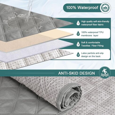 100% Waterproof Recliner Chair Cover Non-Slip Reclining Cover for Recliner Chair Washable Chair Seat Cover with Elastic Straps for Kids, Dogs, Pets (Sage Green, 23'') in Saudi Arabia