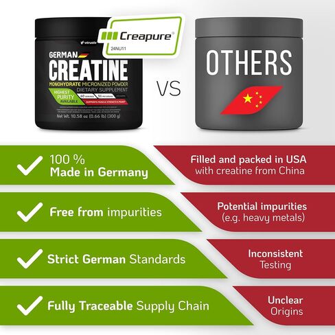 Creapure Creatine Monohydrate Powder – 10.58oz (0.66lb) (300g) German Creatine – Ultra-Pure for Strength & Recovery – 100% Made in Germany – with Scoop – Vegan, Keto-Friendly, Gluten-Free in Saudi Arabia