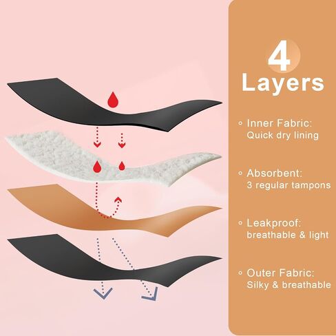 Tovii Super Leakproof Visual ملابس داخلية للنساء التدفق الثقيل - سراويل بيكيني بسلاسة 5 عبوات in Kuwait