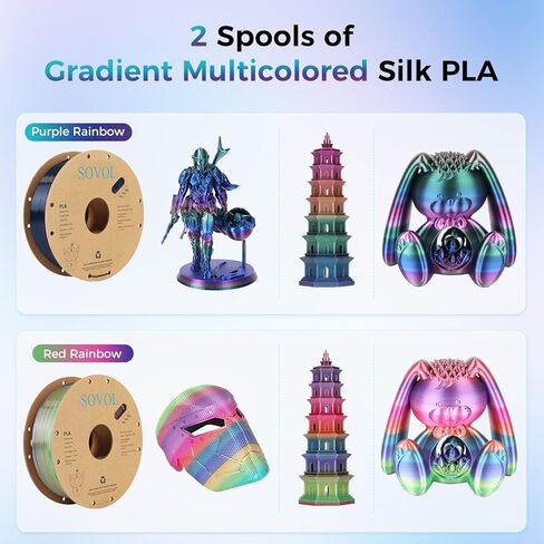 Sovol 3D Printer Silk Shiny Multicolored Fast Change Rainbow PLA 1kg (2.2 lbs) Spool 3D Printing Materials, Dimensional Accuracy +/- 0.03 mm, 1.75 mm, Purple Rainbow (5 Colors) in Kuwait