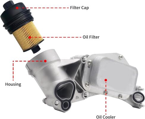 Engine Oil Cooler Filter Housing Assembly Adapter with Gasket, Filter Insert, Cap for Chevrolet Cruze Sonic Malibu Aveo, for Buick Cascada, for Pontiac G3, for Saturn Astra 1.6L 18L 25199751 918-432 in Saudi Arabia