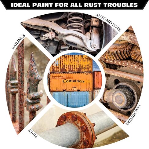 Rust Converter Paint - 64oz Water-Based Rust Reformer & Metal Primer, Semi-Gloss Black Rust Preventive Paint for Metal, Anti-Rust Coating Rust Paint Encapsulator for Maximum Rust, Corrosion Protection in Saudi Arabia