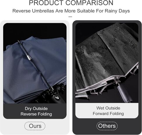 Inverted Umbrella 54 inch Large Windproof Umbrellas Auto Open And Close Compact Reverse Closed, Folding Storage for Women And Men, Travel Foldable Large Size Oversize Fold 10 Ribs Sturdy in Saudi Arabia