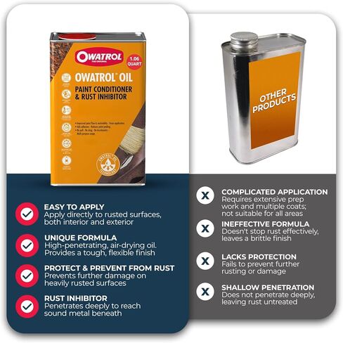 OWATROL Oil Rust Inhibitor for Metal & Paint Conditioner - Prevents Corrosion, Enhances Paint Adhesion, Smooth Application, Heat-Resistant, Ideal for Metal, Wood & Industrial Machinery in Saudi Arabia